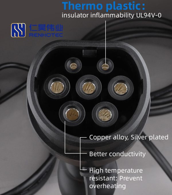 IEC 62196 Type 2 AC 16A 250V Plug Three Phase Connector to CEE EV Charger Mode 2 with 5 Meters Cable