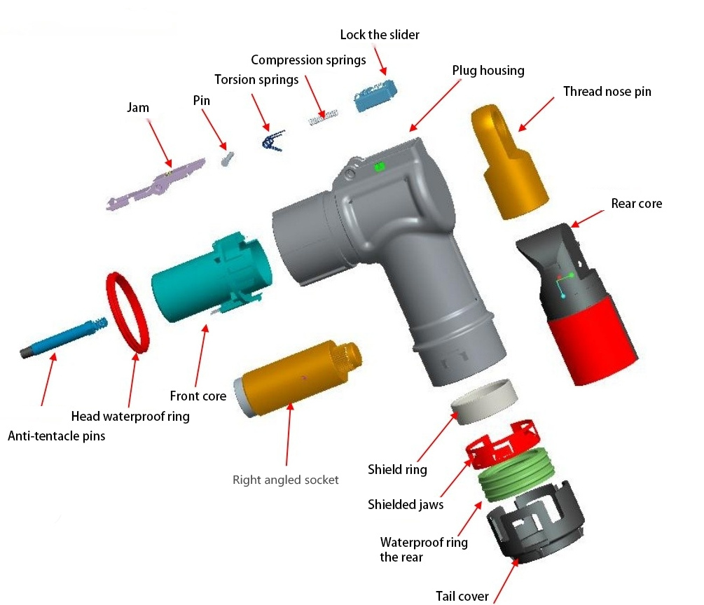 01 Component List of HVIL Connectors